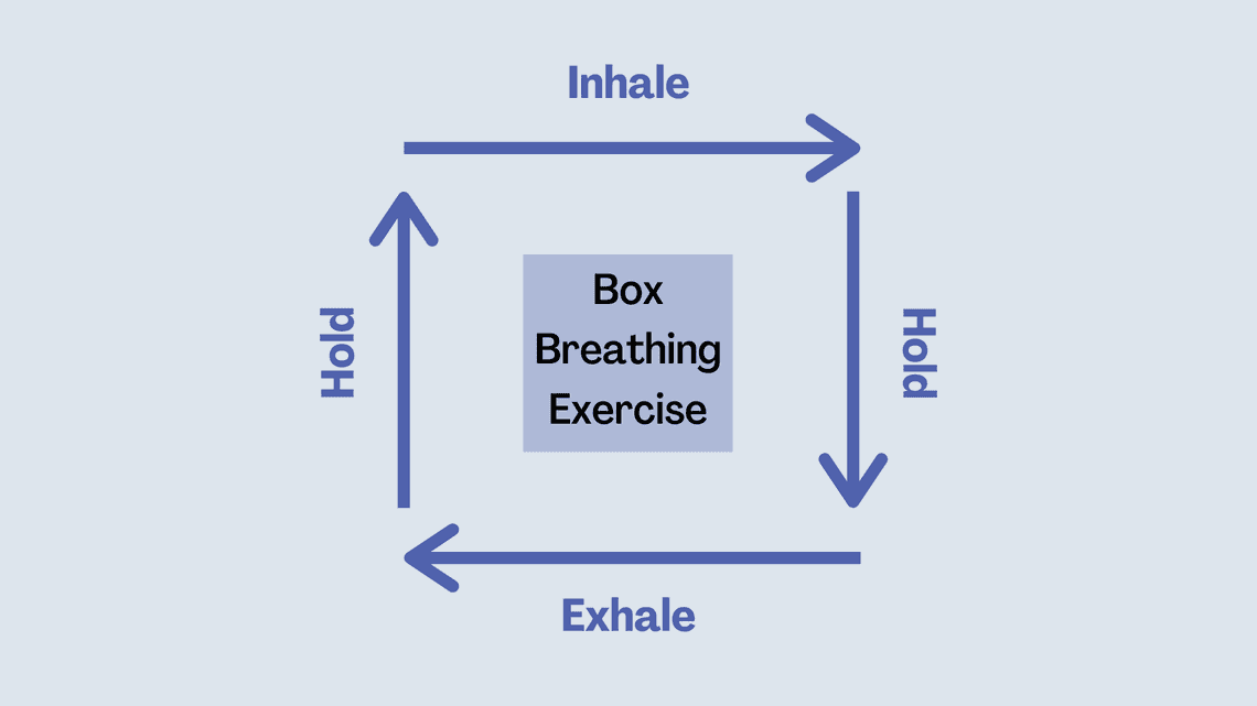 box breathing